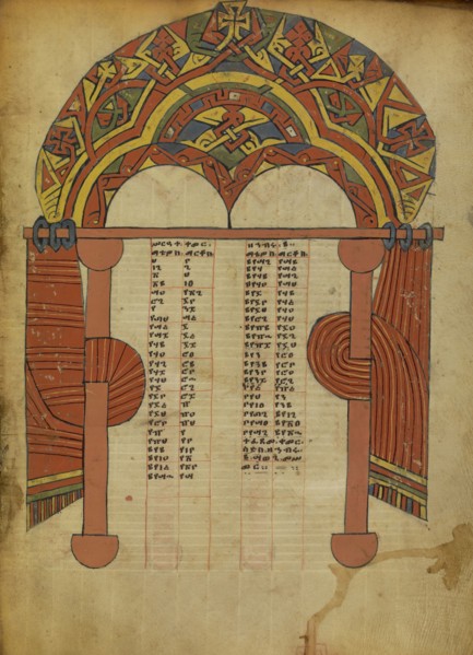 Canon Table Page; Ethiopia; about 1480 - 1520; Tempera on parchment; Leaf: 34.5 x 25.6 cm, 13 9,16 x 10 1,16 in
