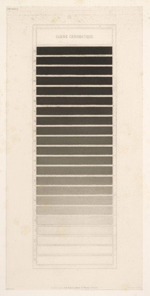 Gamme chromatique gris, Des couleurs et de leurs applications aux arts industriels à l'aide des cercles chromatiques, Chevreul