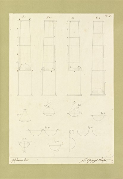 Autografi delle tavole della prima edizione dell' opera, degli Elementi della architettura civile, Vannini, Giuseppe, pen