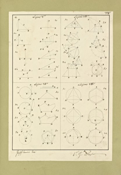Autografi delle tavole della prima edizione dell' opera, degli Elementi della architettura civile, Vannini, Giuseppe, pen