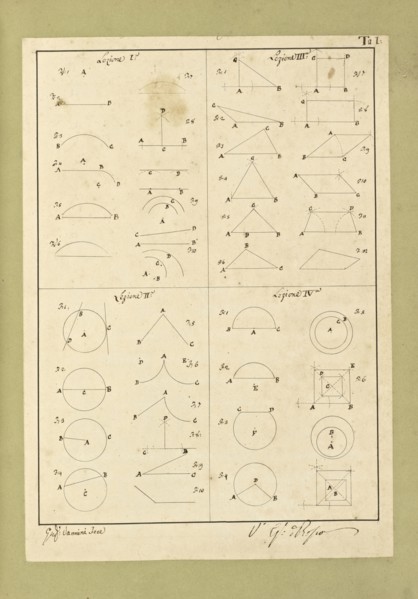 Autografi delle tavole della prima edizione dell' opera, degli Elementi della architettura civile, Vannini, Giuseppe, pen