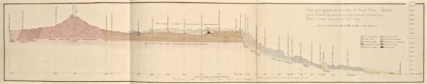 1865, Mexique, 1865, Mexique, 1865, Falconnet, Louis, 1864-ca. 1867, This album was assembled by Louis Falconnet, an officer