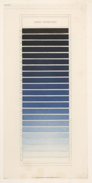 Gamme chromatique bleu, Des couleurs et de leurs applications aux arts industriels à l'aide des cercles chromatiques, Chevreul