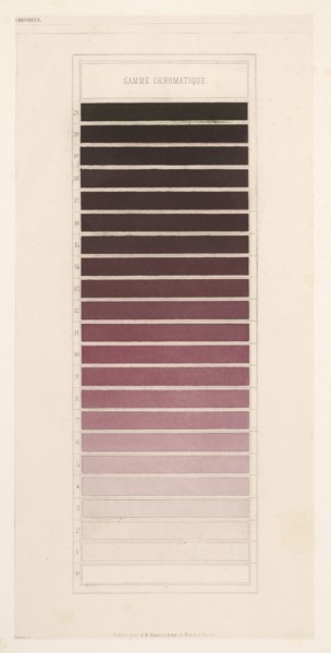 Gamme chromatique violet, Des couleurs et de leurs applications aux arts industriels à l'aide des cercles chromatiques, Chevreul