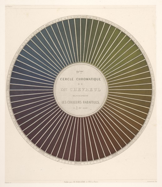 9ème cercle chromatique de Mr. Chevreul, Des couleurs et de leurs applications aux arts industriels à l'aide des cercles