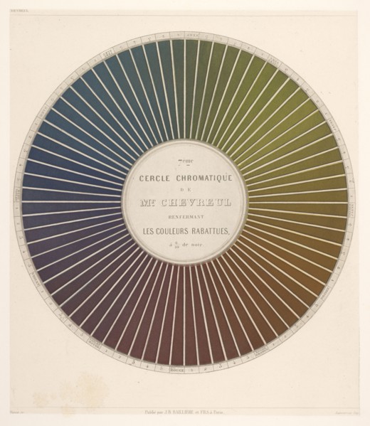 7ème cercle chromatique de Mr. Chevreul, Des couleurs et de leurs applications aux arts industriels à l'aide des cercles