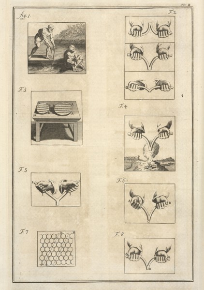 Proofs: fig. 1-8, Ceremonies et coutumes religieuses de tous les peuples du monde, unknown, Engraving, 1723-1743