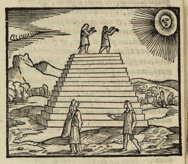Come gl'Indiani del Peru adorano il Sole, and lo tengono per il suo principal' Iddio, La historia del Mondo Nuouo, Benzoni