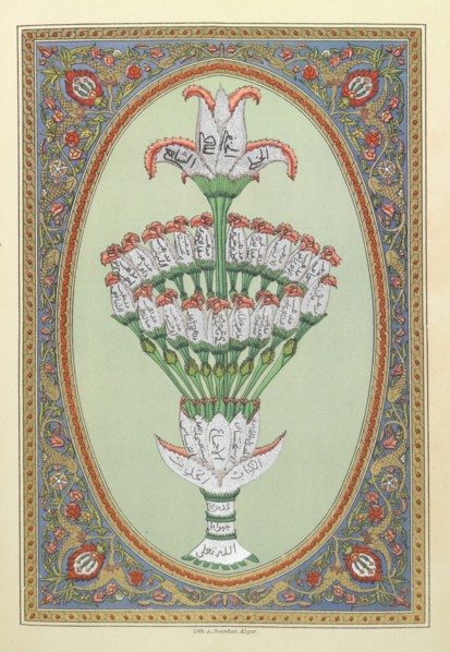 Tree of Islamic schools of thought known as Madaheb, Les confréries religieuses musulmanes, Depont, Octave, Jourdan, A., Color