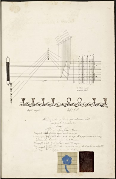 French textile manuscript, ca. 1820, This manuscript, an instruction manual for a school associated with a manufactory