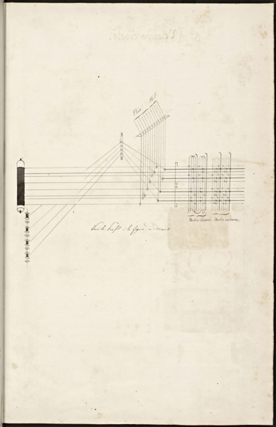 French textile manuscript, ca. 1820, This manuscript, an instruction manual for a school associated with a manufactory