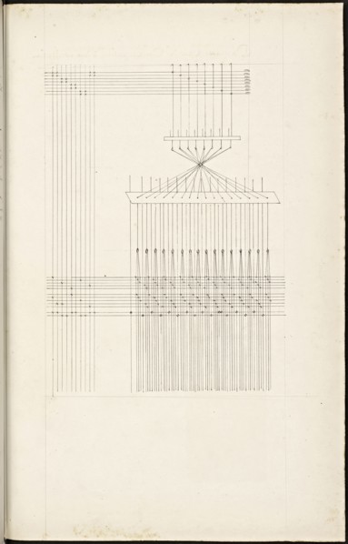 French textile manuscript, ca. 1820, This manuscript, an instruction manual for a school associated with a manufactory