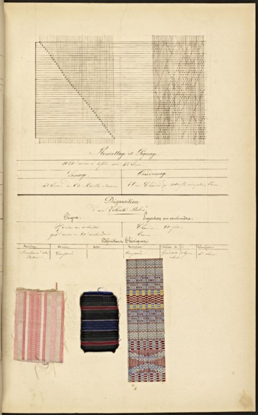 French textile manuscript, ca. 1820, ca. 1820, an instruction manual for a school associated with a manufactory