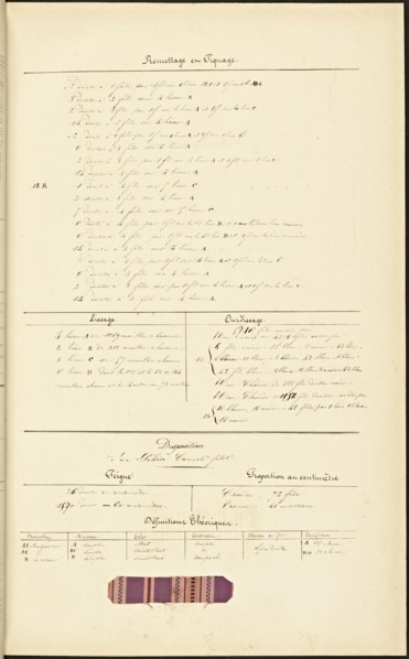 French textile manuscript, ca. 1820, ca. 1820, an instruction manual for a school associated with a manufactory