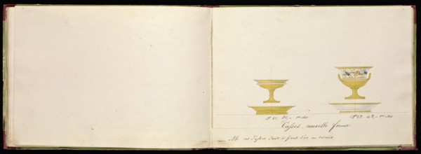 Honoré porcelain sample catalog, Honoré, Firm, 19th century, watercolor, gouache, ink, graphite, ca. 1800-1820, The manuscript