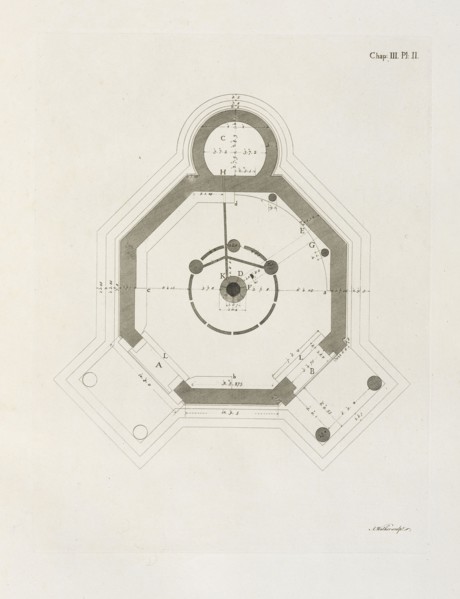 The plan of the Tower of the Winds, The antiquities of Athens, Revett, Nicholas, 1720-1804, Stuart, James, 1713-1788, Walker, A
