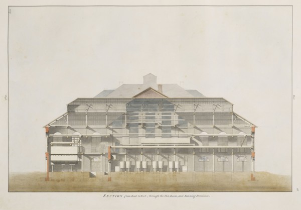Section from east to west, through the tun room, and running storehouse, The Stag Brewery at Pimlico and other adjoining