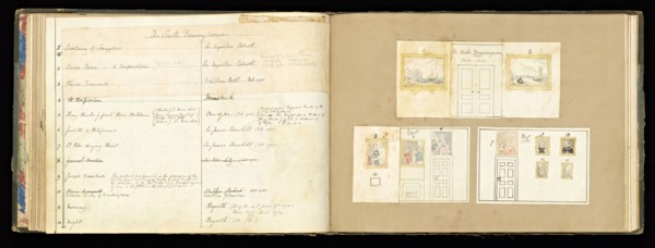 The South Drawing Room, Catalogue of pictures, Hursley Park, 1846-1886