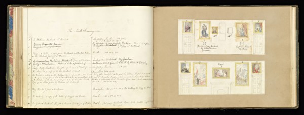 The North Drawing Room, Catalogue of pictures, Hursley Park, 1846-1886