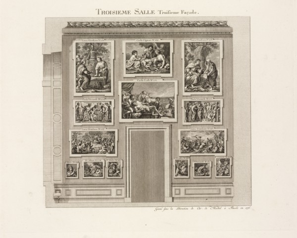 Troisieme salle, troisieme façade, La Galerie electorale de Dusseldorff ou catalogue raisonné et figuré de ses tableaux