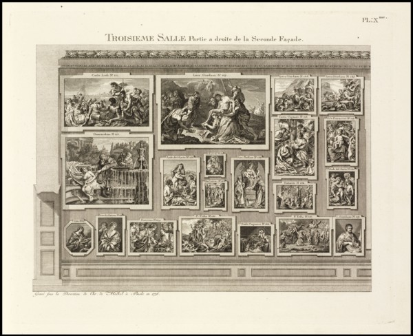 Troisieme salle, partie a droite de la seconde façade, La Galerie electorale de Dusseldorff ou catalogue raisonné