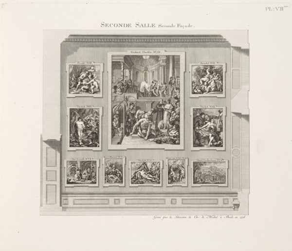 Estampes du Catalogue raisonné et figuré des tableaux de la Galerie électorale de Düsseldorff, La Galerie electorale