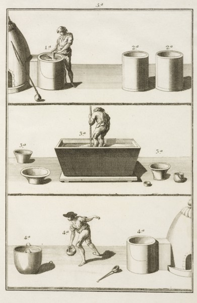 Plate 5, Tratado instructivo, y práctico, sobre el arte de la tintura: reglas experimentadas y metódicas para tintar sedas