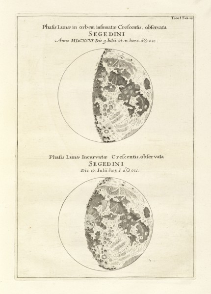Tom.I Tab.28, Danubius pannonico-mysicus: observationibus geographicis, astronomicis, hydrographicis, historicis, physicis