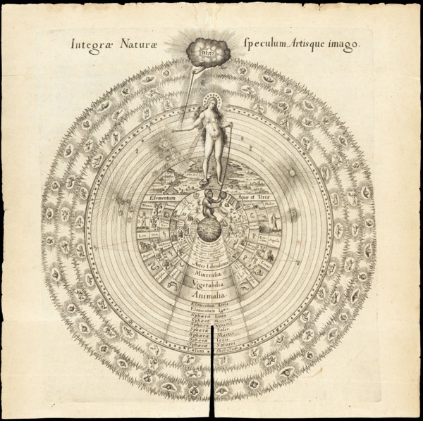 Integrae naturae speculum, artisque imago, Utriusque cosmi maioris scilicet et minoris metaphysica, physica atqve technica