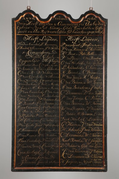 Nameplate with the main sounds of the Bag Carrier Guild 1760-1809, nameplate information form wood paint, hanging eyes