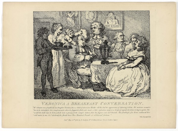Veronica A Breakfast Conversation, from Boswell’s Tour of the Hebrides, 1786, Thomas Rowlandson,