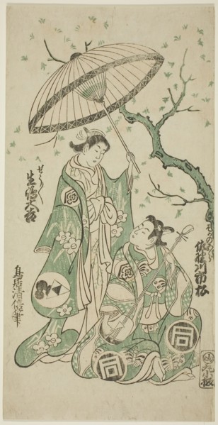 The Actors Sanogawa Ichimatsu I as Soga no Goro and Ikushima Daikichi II as Kewaizaka no Shosho in