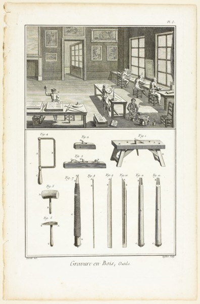 Wood Engraving, Tools, from Encyclopédie, 1762/77, A. J. Defehrt (French, active 18th century),