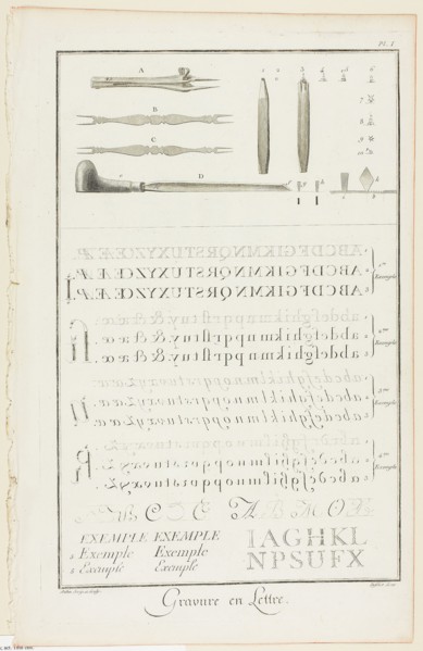 Letter Engraving, 1762/77, Aubin (French, c. 1701-1800), published by J. A. Defehrt (French, c.
