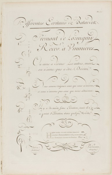 Various Slanted Calligraphy, from Encyclopédie, 1760, Aubin (French, active 18th century), after