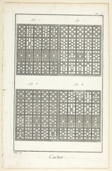 Card-Maker, from Encyclopédie, 1762/77, A. J. Defehrt (French, active 18th century), published by
