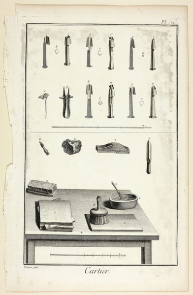 Card-Maker, from Encyclopédie, 1762/77, Benoît-Louis Prévost (French, c. 1735-1809), published by