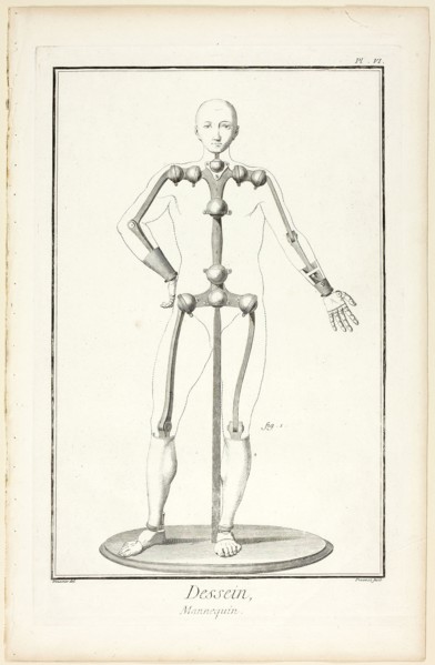 Design: Mannequin, from Encyclopédie, 1762/77, Benoît-Louis Prévost (French, c. 1735-1809), after