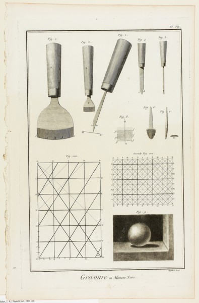 Mezzotint, from Encyclopédie, 1762/77, A. J. Defehrt (French, active 18th century), published by