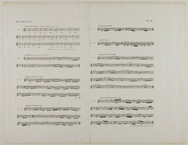 Music for the Donkey in the Office of the Feast of Fools, 1807–08, Aubin-Louis Millin (French, 19th