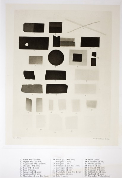 Table of the Permeability of Various Substances to Roentgen Rays, 1896, Josef Maria Eder (Austrian,