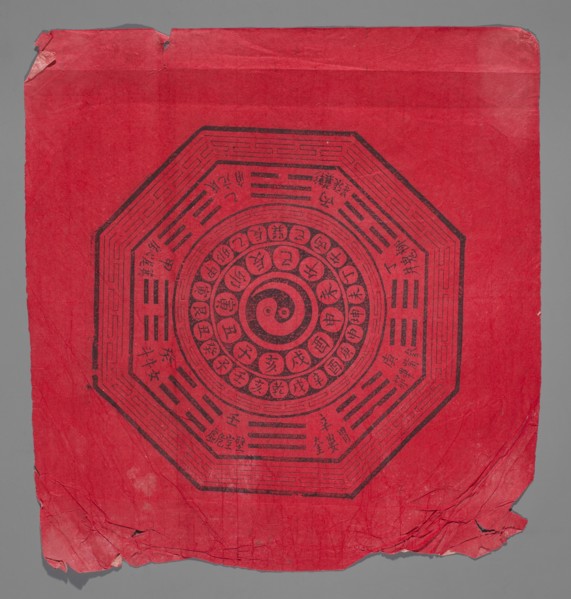 Chart of trigrams and cyclic signs, Chinese art, Chinese culture, visual documentation, graphic