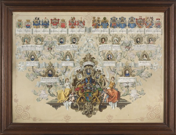 Genealogy of the De Vaux and Lanckoronski families; Ernst Krahl 1858–1926, painter; 1889, Vienna;
