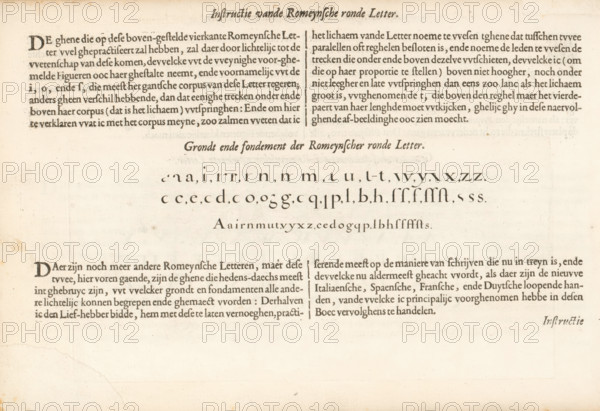 Description and writing example of the Roman round letter, Instruction of the Roman round letter,