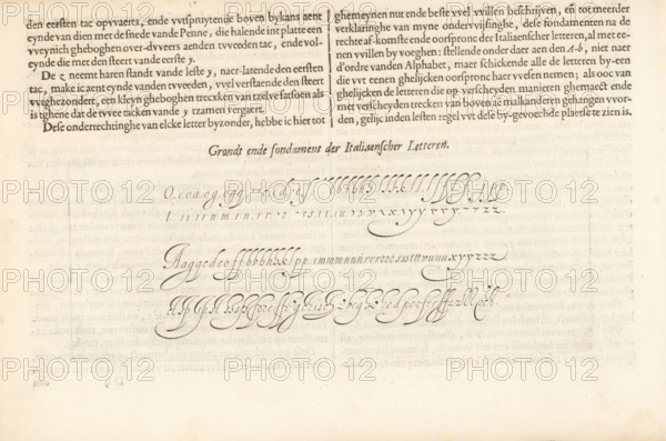 Short report and substantiation of how the Italian letters must be written by each individual,