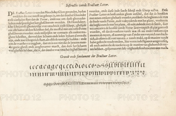 Description and writing example of the Fraktuer Letter, Instruction of the Fraktuer Letter,