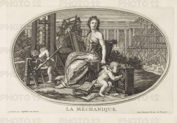 Mechanica, La Mechanique, Le Cabinet des Beaux Arts, De Schatkamer der Vrye Konsten, print, album