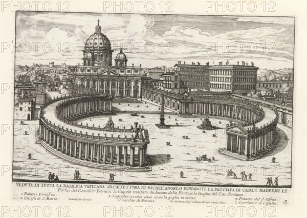 St. Peter's Basilica and St. Peter's Square in Vatican City, Veduta di tutta la Basilica Vatican,