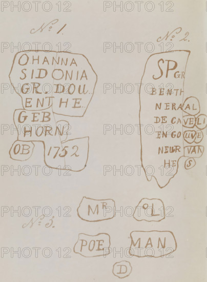 Photo reproduction of drawings after signs on the graves of Johanna Sidonie van Horne and Statius