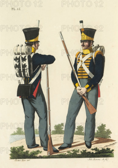 Flanker and Fusilier of the Swiss Regiment No. 32, print, A flanker and fusilier of the Swiss